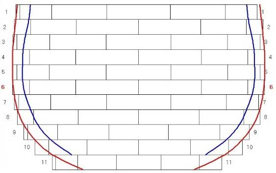 Basics in Designing a Segmented Bowl Layer Turner 3